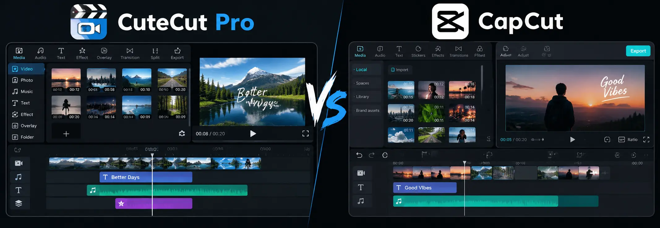 Cute Cut Pro vs CapCut Audio Editing Comparison